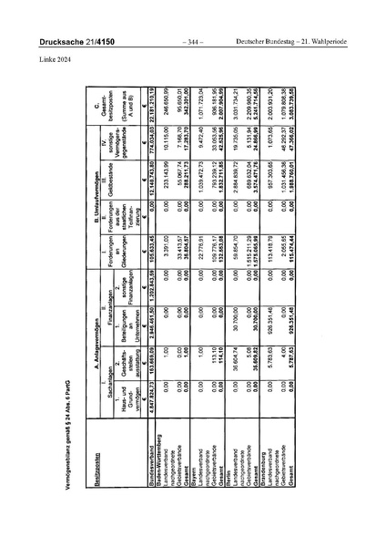Datei:2024 Linke.pdf