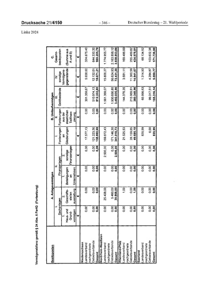 Datei:2024 Linke.pdf