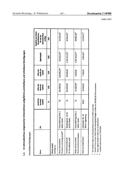 Datei:2024 Linke.pdf