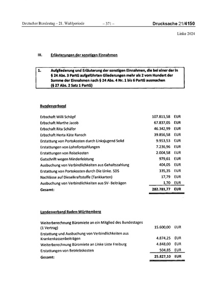 Datei:2024 Linke.pdf