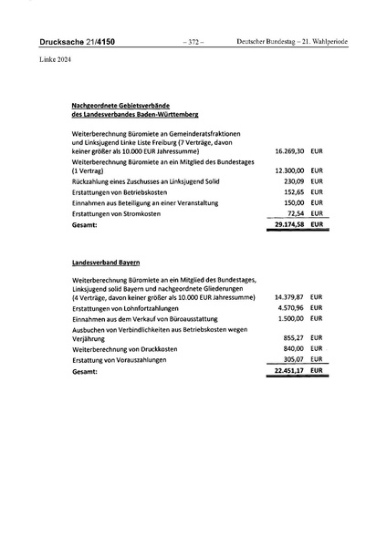 Datei:2024 Linke.pdf