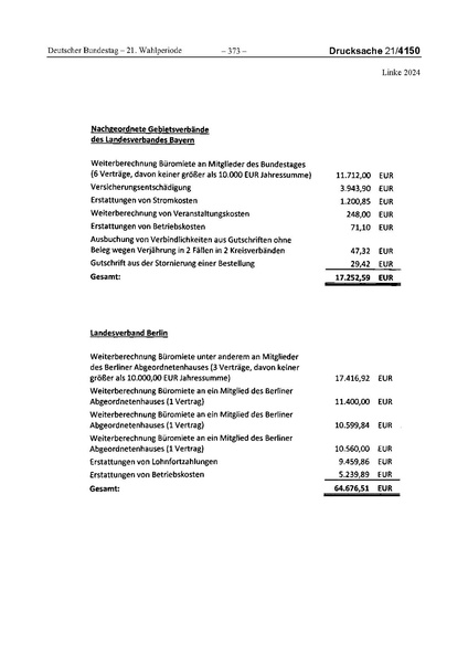 Datei:2024 Linke.pdf