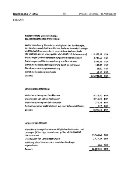 Datei:2024 Linke.pdf
