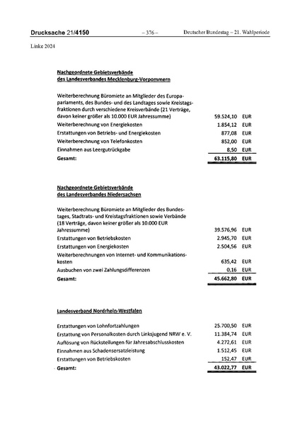 Datei:2024 Linke.pdf