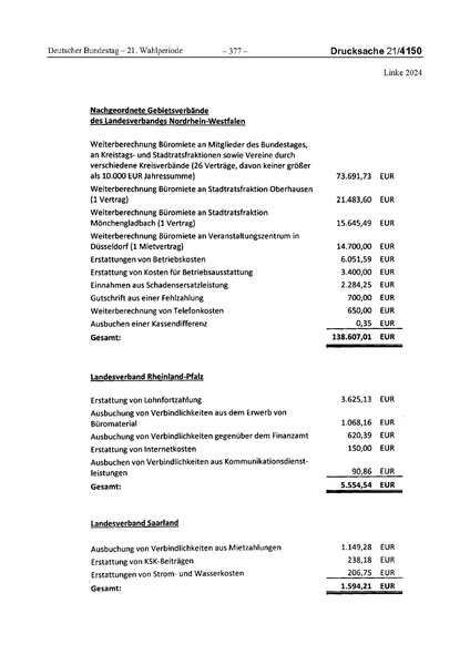 Datei:2024 Linke.pdf