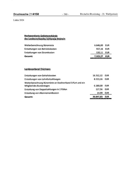 Datei:2024 Linke.pdf