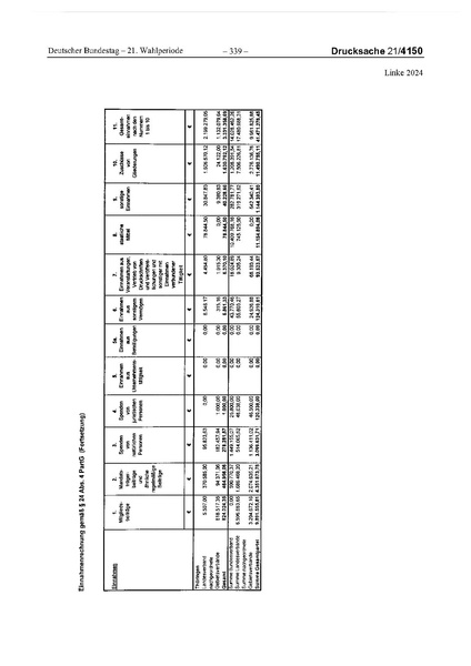Datei:2024 Linke.pdf