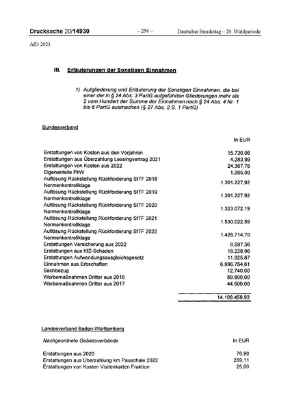 Datei:2023 AfD.pdf