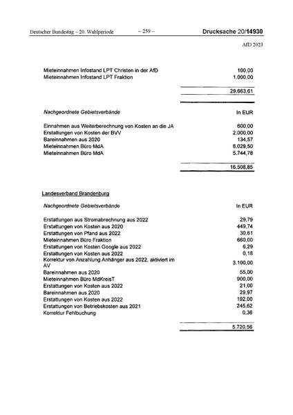 Datei:2023 AfD.pdf
