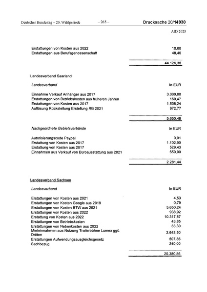 Datei:2023 AfD.pdf