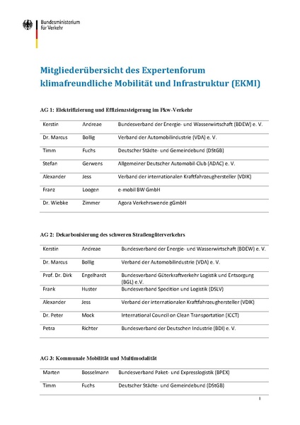Datei:mitgliederuebersicht-expertenforum-klimafreundliche-mobilitaet-und-infrastruktur-ekmi.pdf