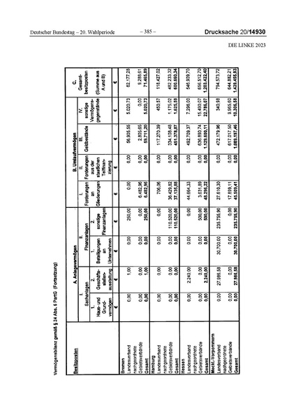Datei:2023 Linke.pdf
