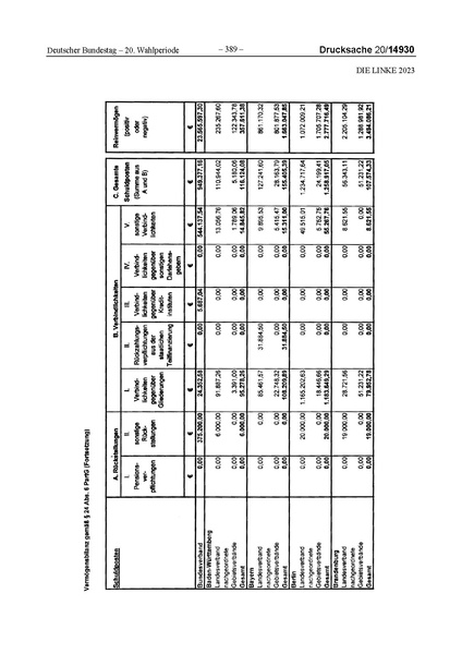 Datei:2023 Linke.pdf
