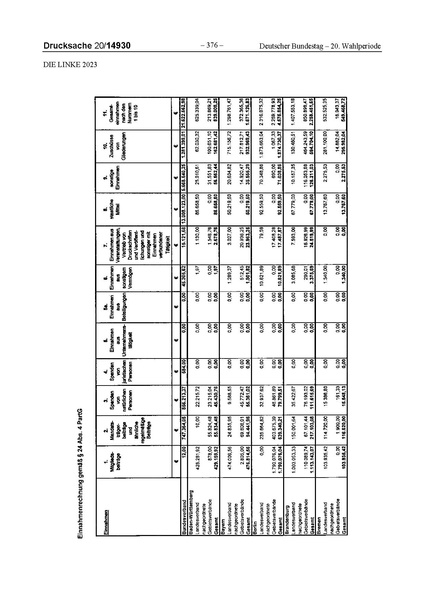 Datei:2023 Linke.pdf