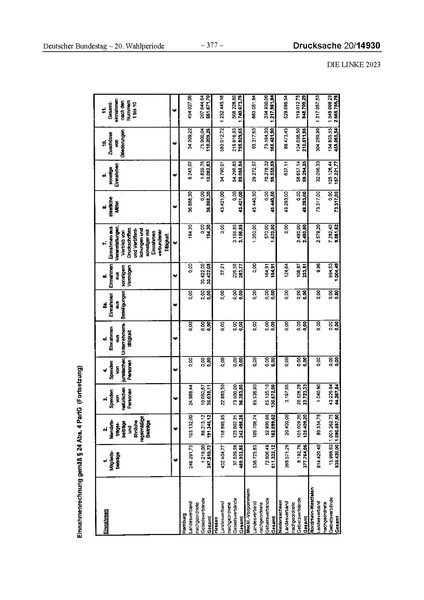 Datei:2023 Linke.pdf
