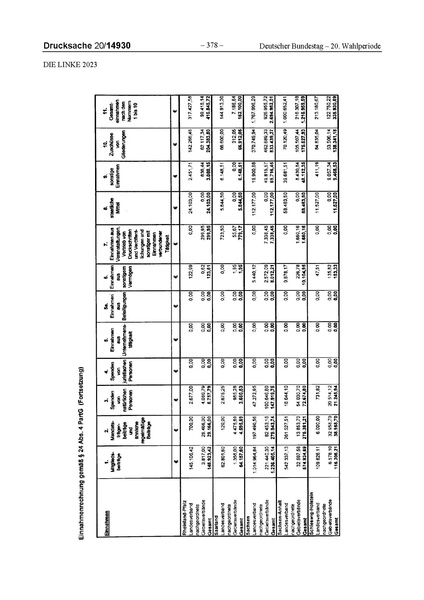 Datei:2023 Linke.pdf
