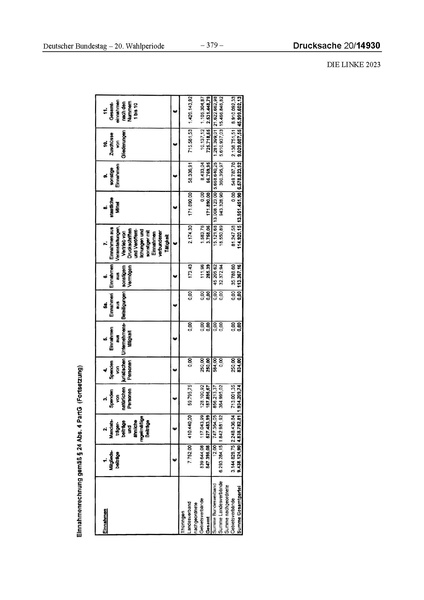 Datei:2023 Linke.pdf