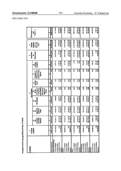 Datei:2023 Linke.pdf