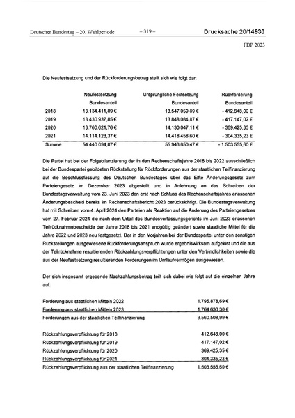 Datei:2023 FDP.pdf