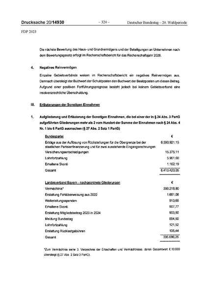 Datei:2023 FDP.pdf