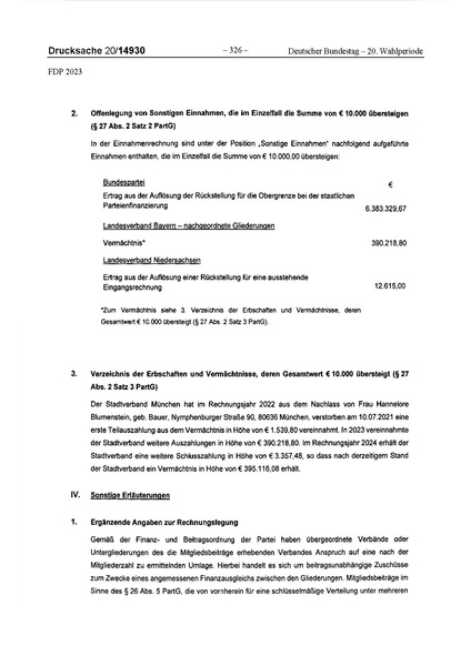 Datei:2023 FDP.pdf