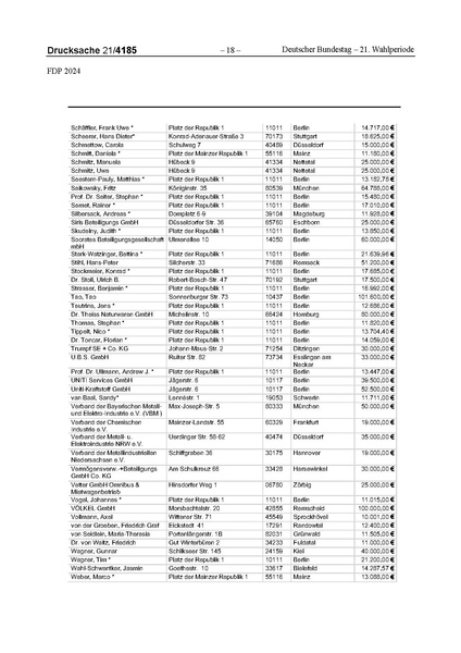 Datei:2024 FDP.pdf