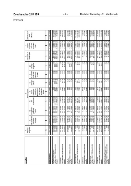Datei:2024 FDP.pdf