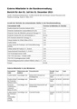 Lobbyisten in Ministerien Bericht12.pdf
