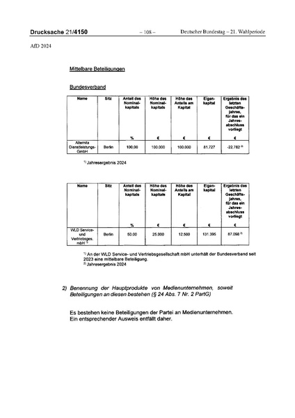 Datei:2024 AfD.pdf