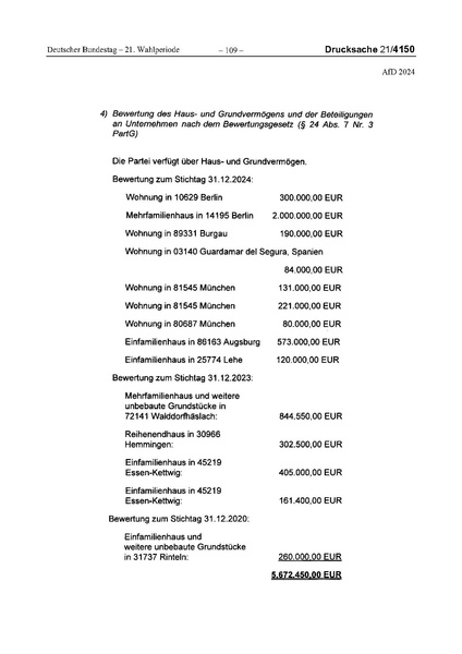 Datei:2024 AfD.pdf