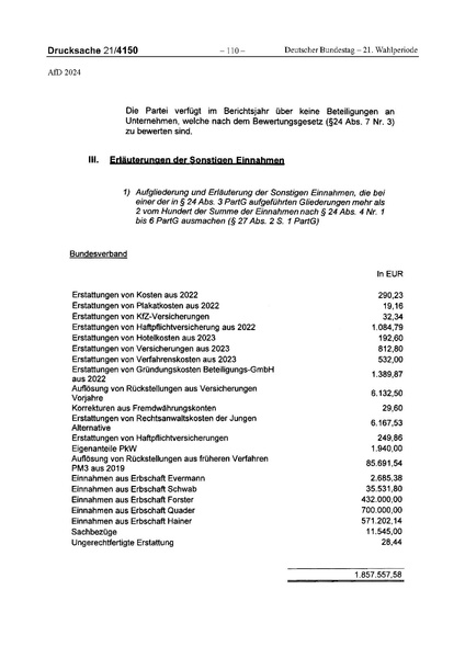 Datei:2024 AfD.pdf