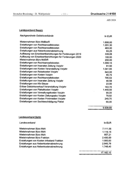 Datei:2024 AfD.pdf