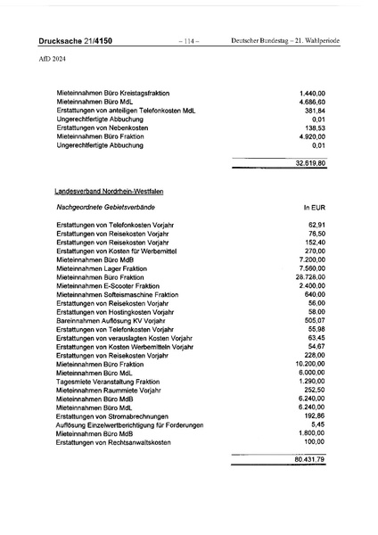 Datei:2024 AfD.pdf