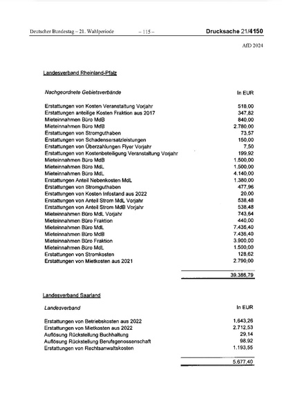 Datei:2024 AfD.pdf