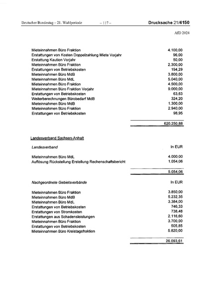 Datei:2024 AfD.pdf