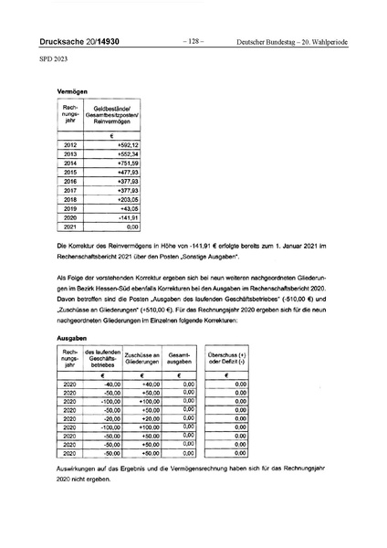 Datei:2023 SPD.pdf