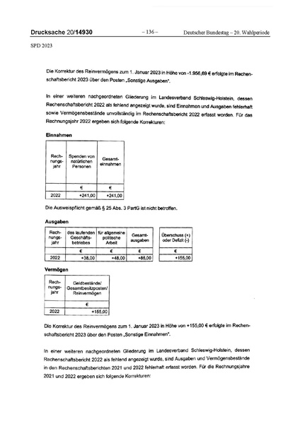 Datei:2023 SPD.pdf