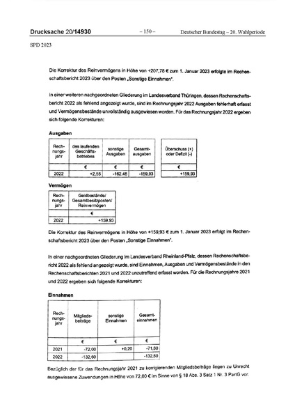Datei:2023 SPD.pdf