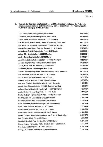 Datei:2024 SPD.pdf