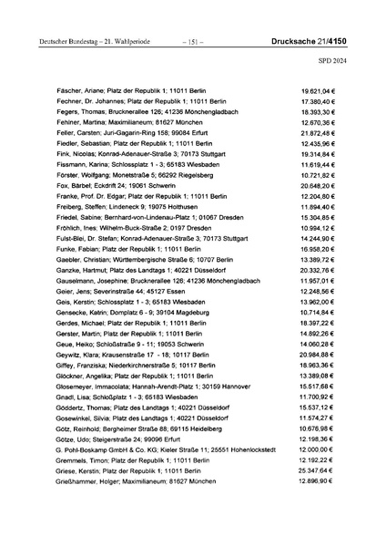 Datei:2024 SPD.pdf