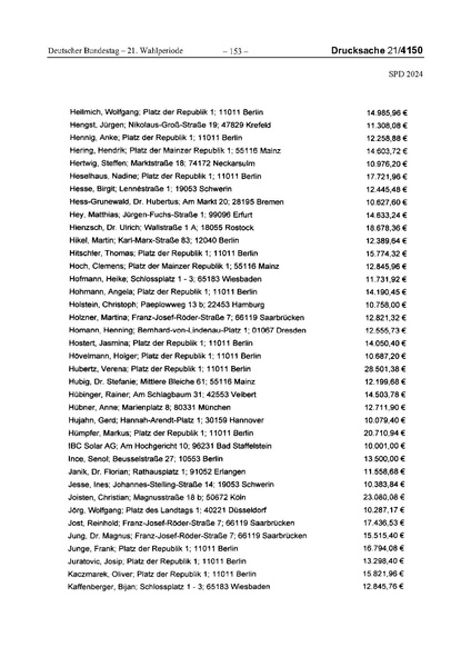 Datei:2024 SPD.pdf