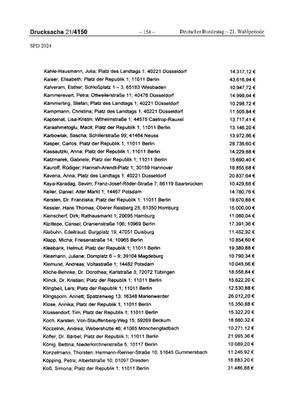 Datei:2024 SPD.pdf