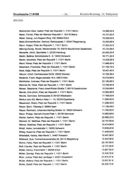 Datei:2024 SPD.pdf