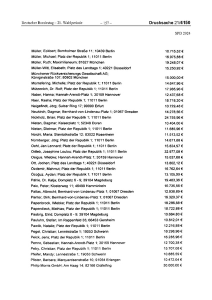 Datei:2024 SPD.pdf