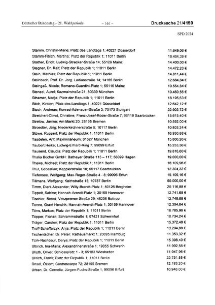 Datei:2024 SPD.pdf