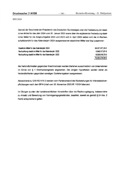 Datei:2024 SPD.pdf