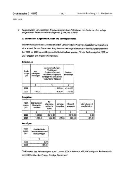 Datei:2024 SPD.pdf