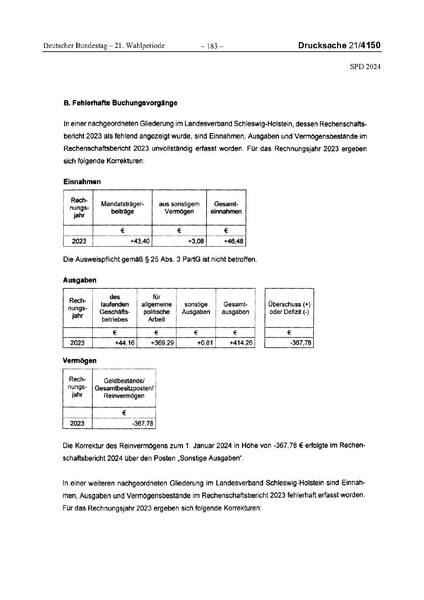 Datei:2024 SPD.pdf