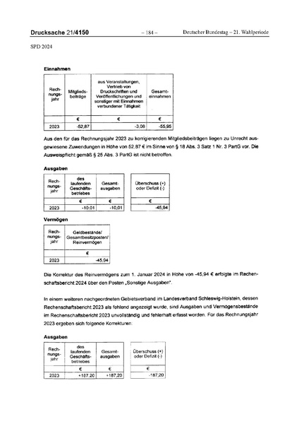 Datei:2024 SPD.pdf