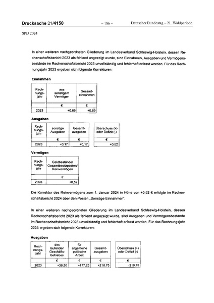 Datei:2024 SPD.pdf